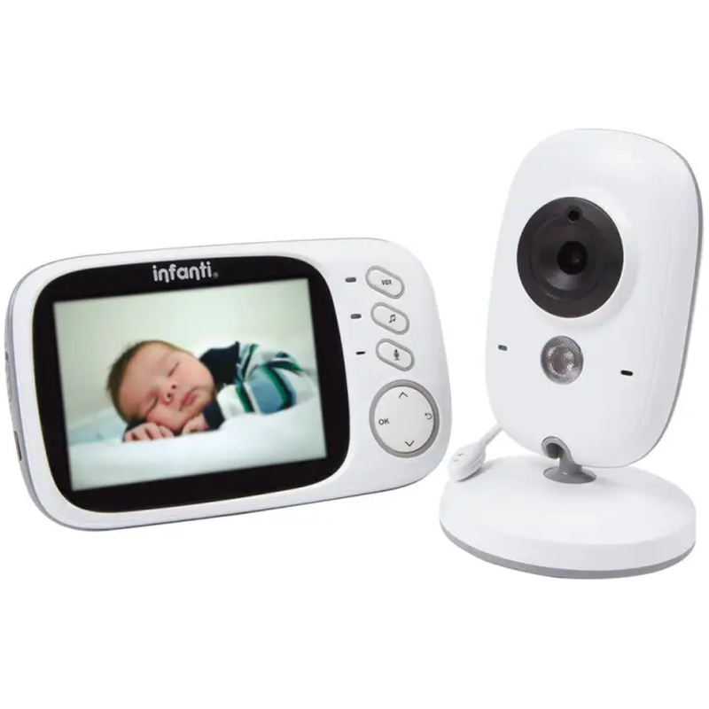 Video monitor digital smart contact
