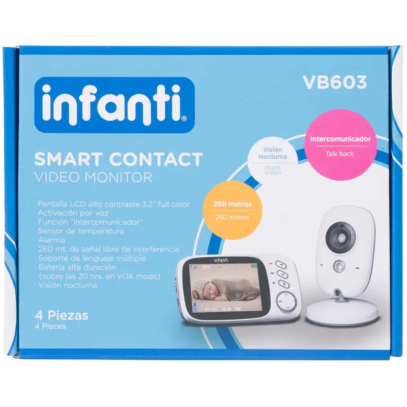 Video monitor digital smart contact