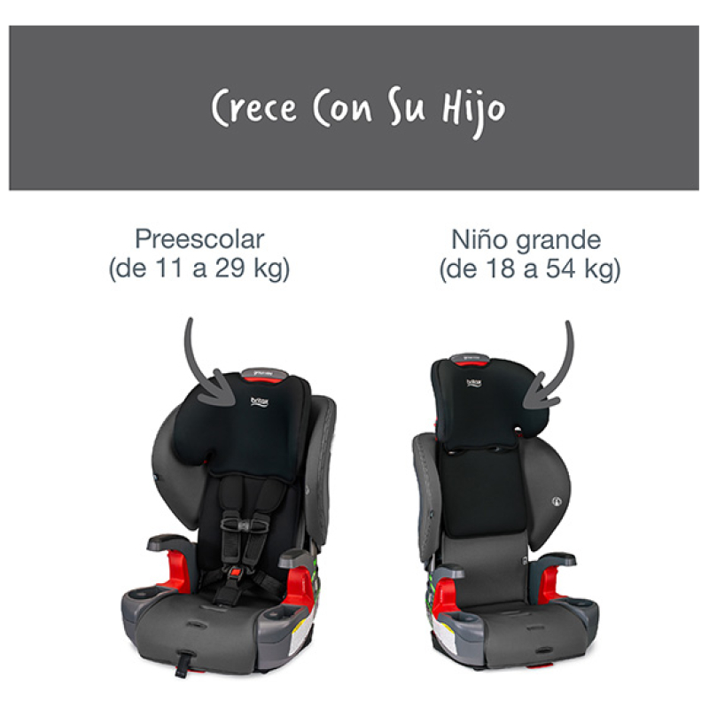 Silla de auto butaca grow with you mod black britax