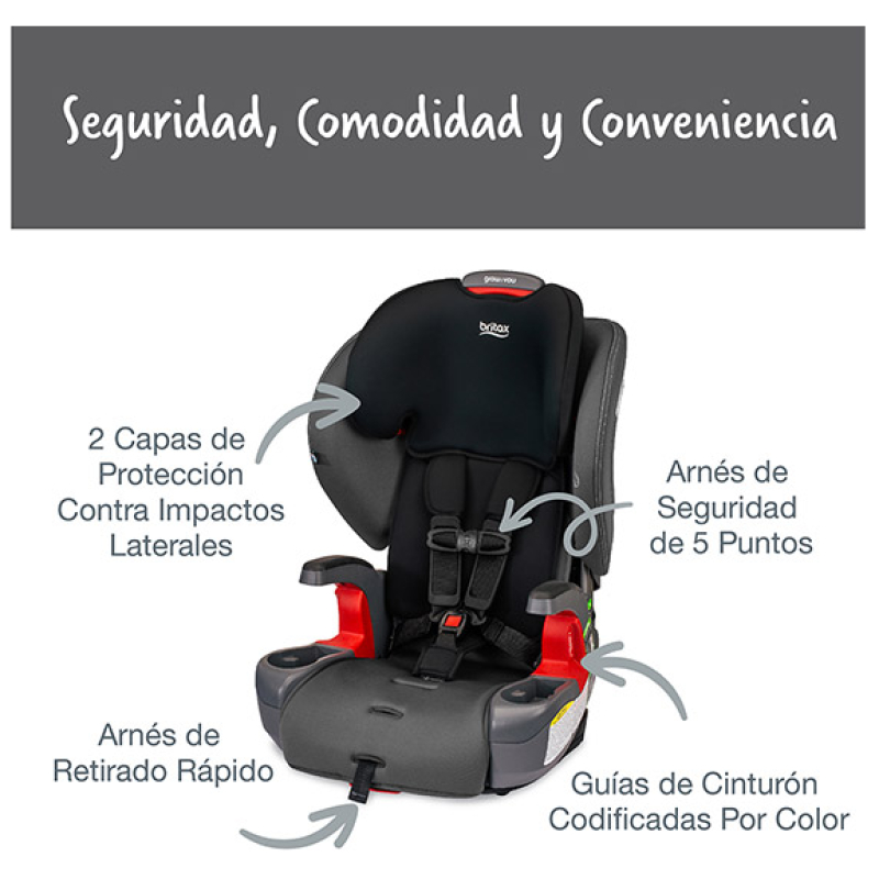 Silla de auto butaca grow with you mod black britax