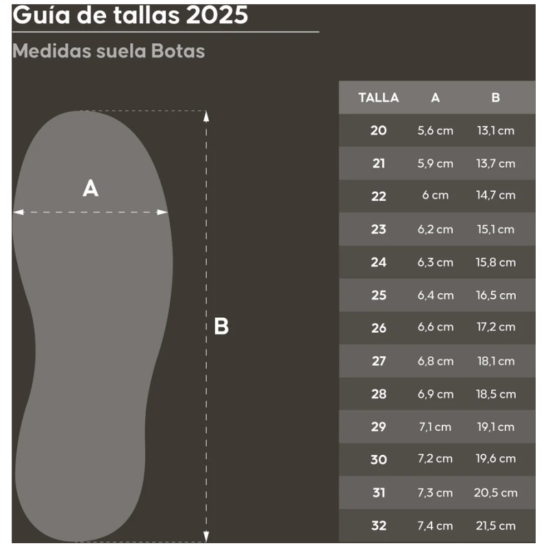Botas de Agua Para Niños Roda - Sage - Imagen 8