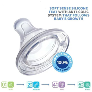 Pack tetinas physio flujo medio 2 meses+ chicco