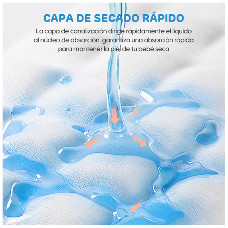 Pañales Premium M 30 Pcs Aiwibi - Imagen 5