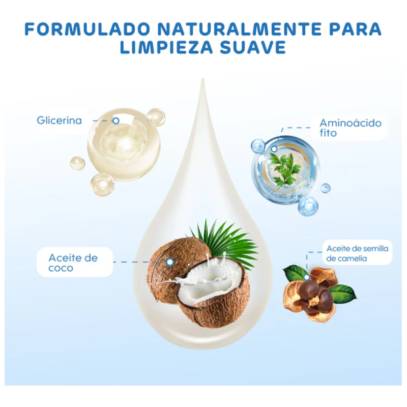Gel de Baño y Shampoo 350 ml Aiwibi - Imagen 3