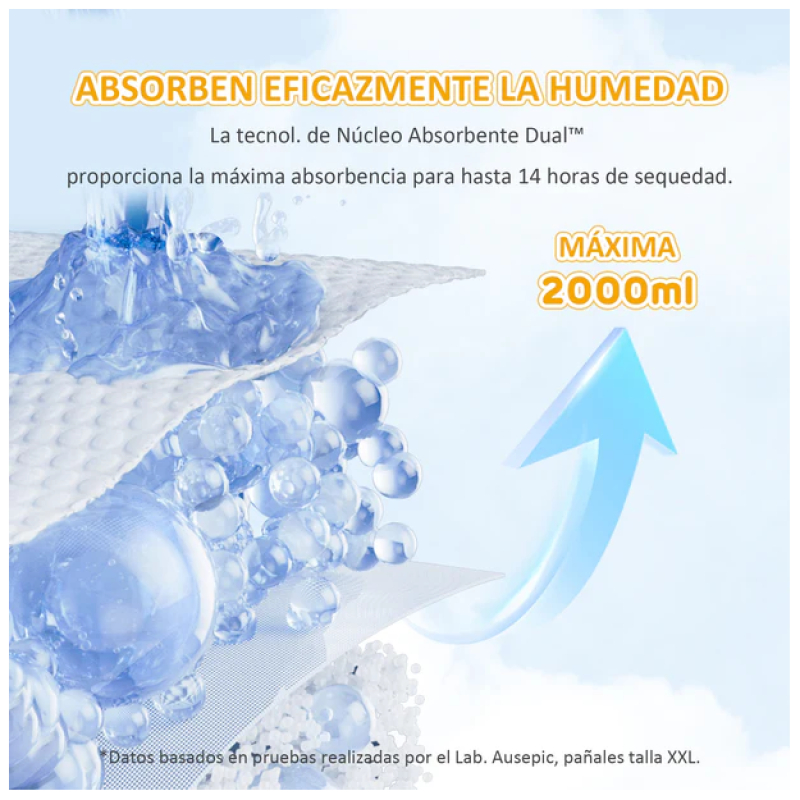 Pañales Dulce Noche P 60 Pcs Aiwibi - Imagen 3